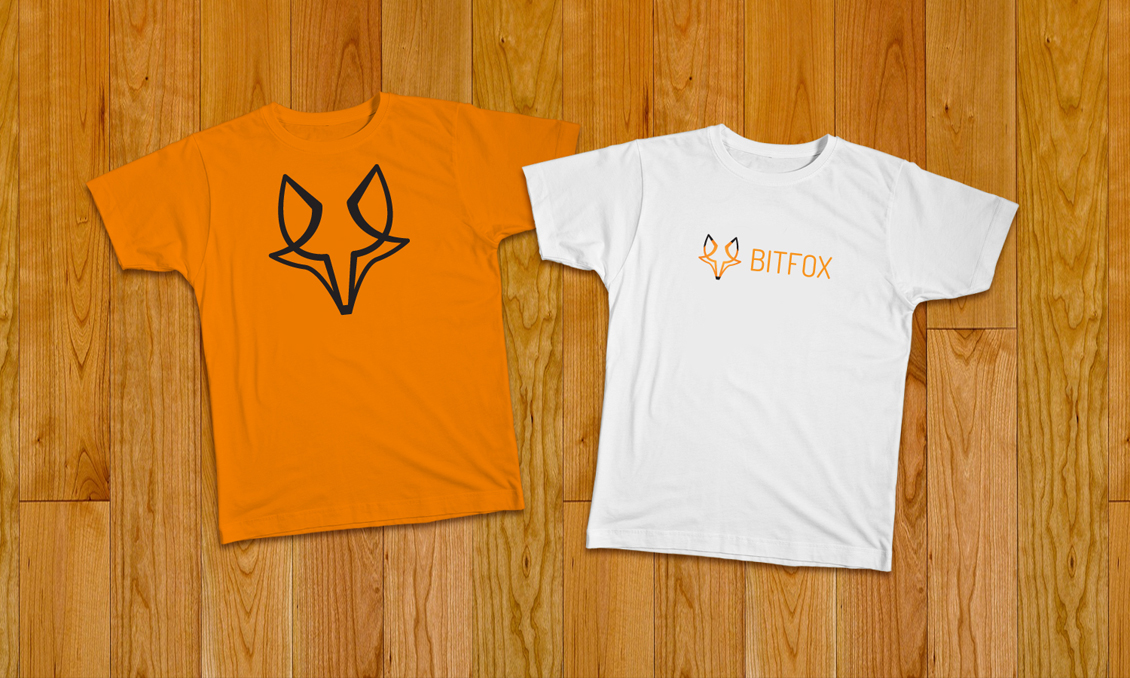 Merchandise Example